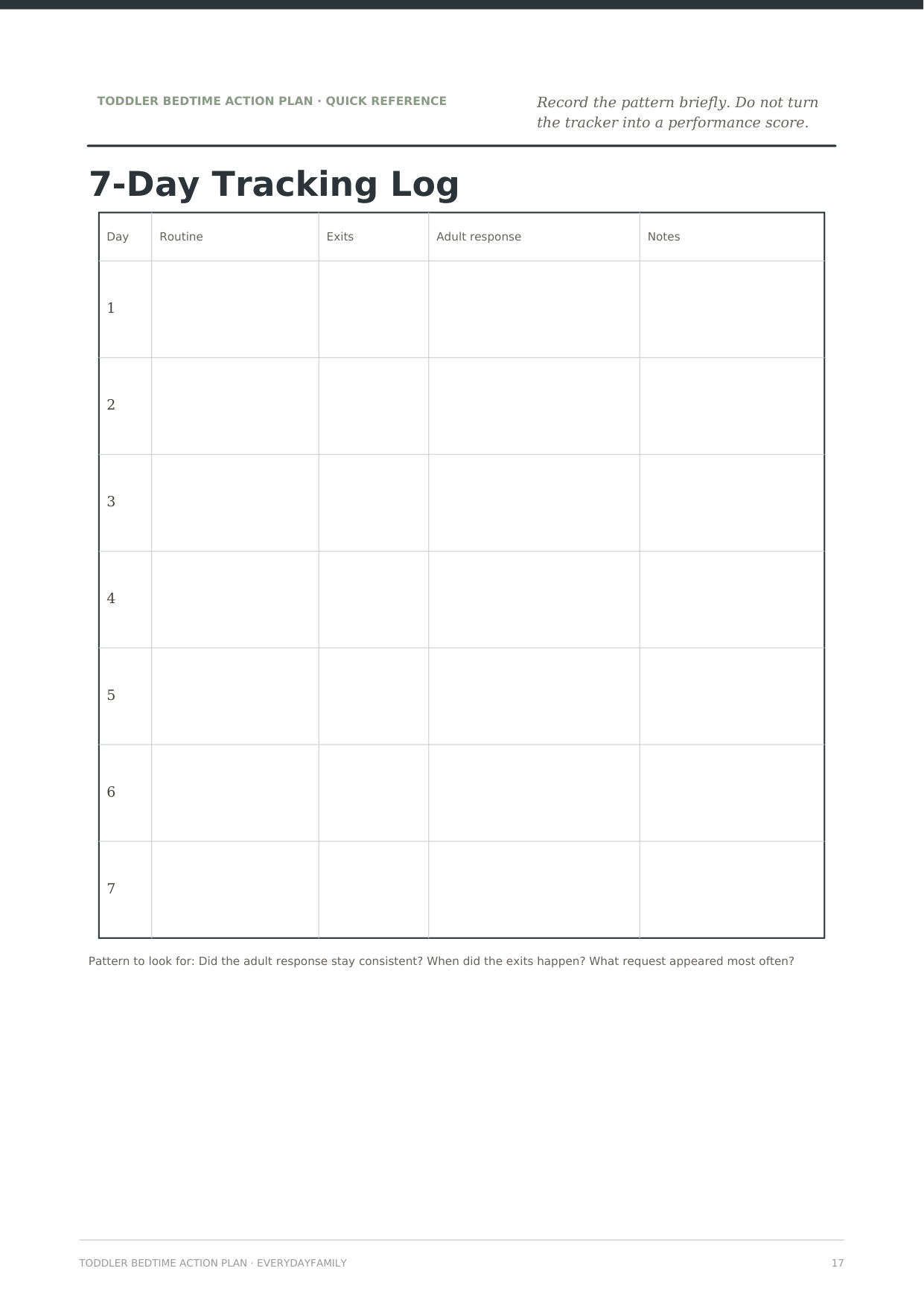 Page preview: 7-Day Tracking Log