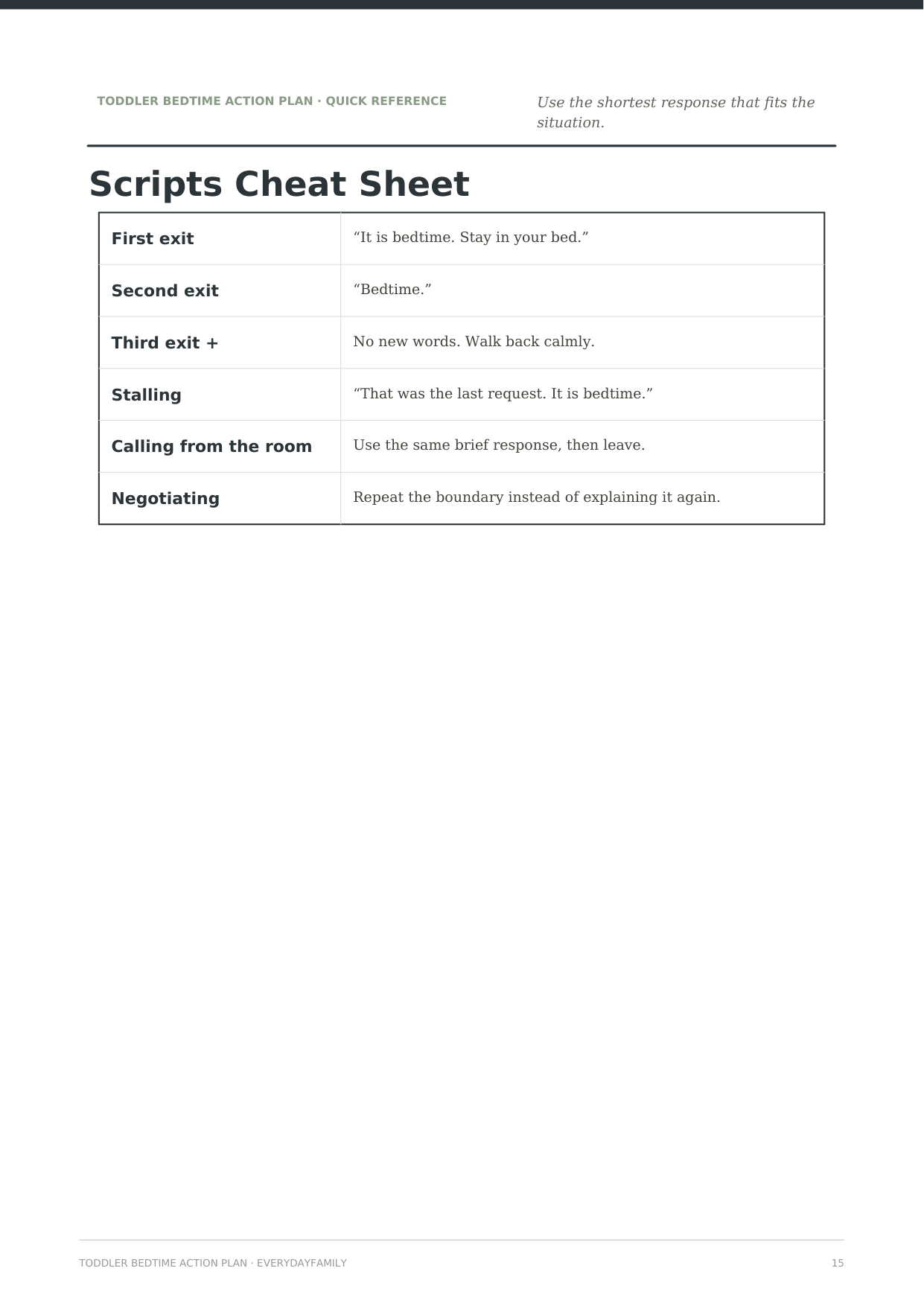 Page preview: Scripts Cheat Sheet